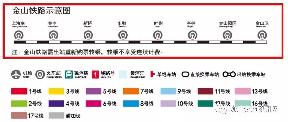 上海地铁金山铁路线图片