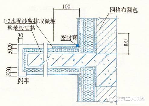 15種外牆保溫做法大全