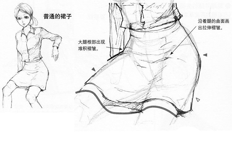普通的裙子张开双腿的坐姿(左右腿的高度基本相同)紧身裙很容易体现出