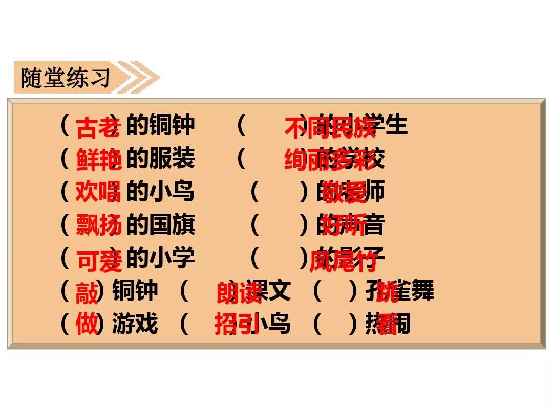 部编版三年级上册第1课大青树下的小学知识点图文解读