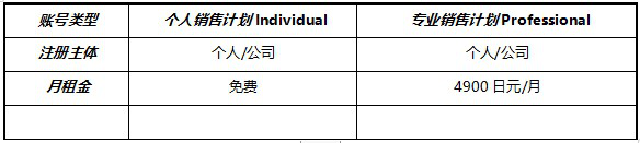 日本站点注册资料（日本id注册资料地址） 日本站点注册资料（日本id注册资料地点
）〔日本id注册资料地址〕 新闻资讯