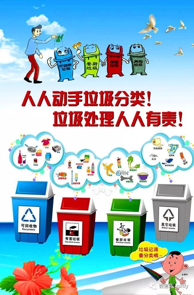 西安市生活垃圾分类管理办法2019年9月1日起施行