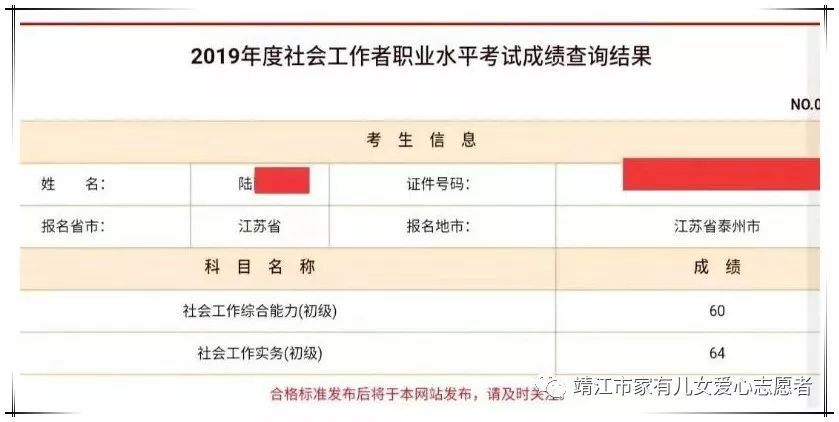 2019年社工师考试成绩揭晓来看看家有儿女的成绩单