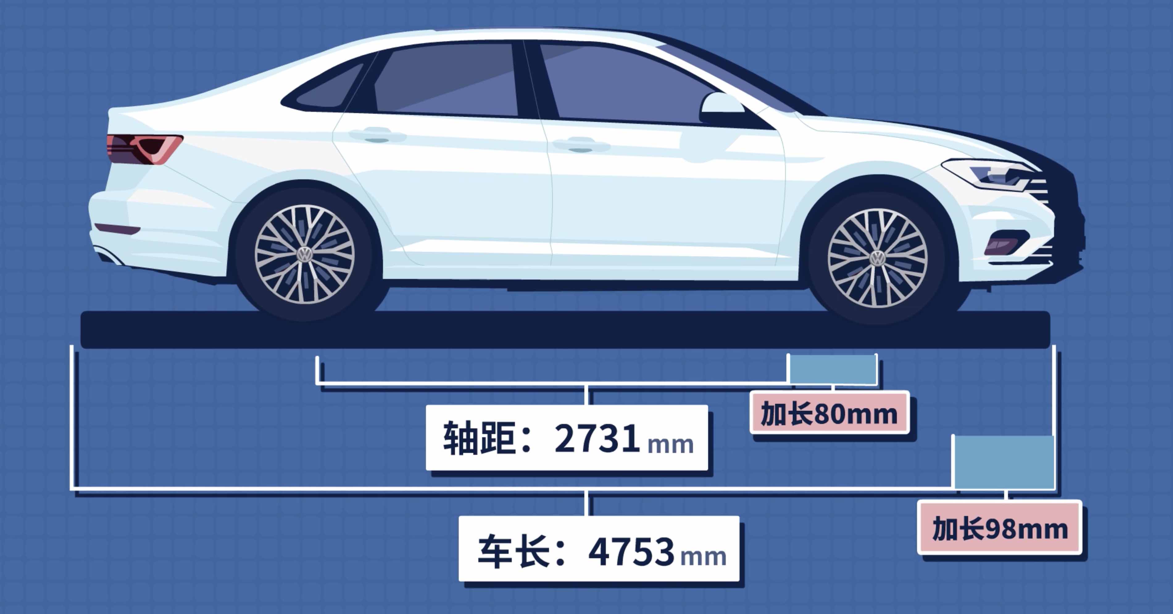 小型suv轴距图片