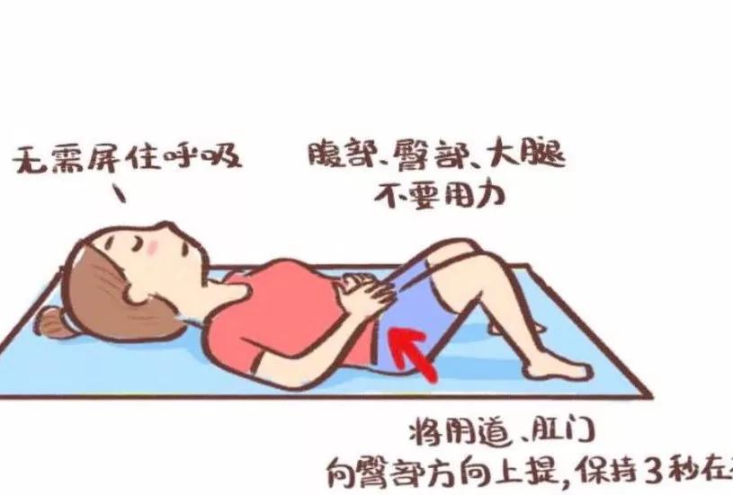 无论是坐立,平躺还是站立,必须确保你的臀部和腹部肌肉放松.