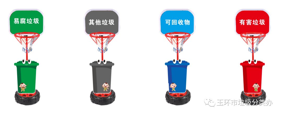 垃圾分类铭记心保护环境我先行垃圾分类亲子游戏