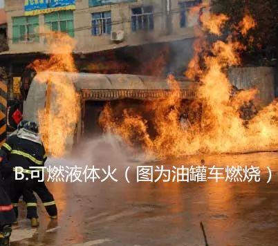 内河船舶常见火源为a,b型,较少遇到c型和d型,我们着重介绍a,b型火焰