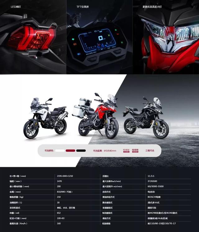 4-5万,200台,650ds京东预售开启!(附详细配置)_无极