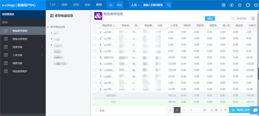 用oa系统管理日常物资用品有序分类库存数量动态展现