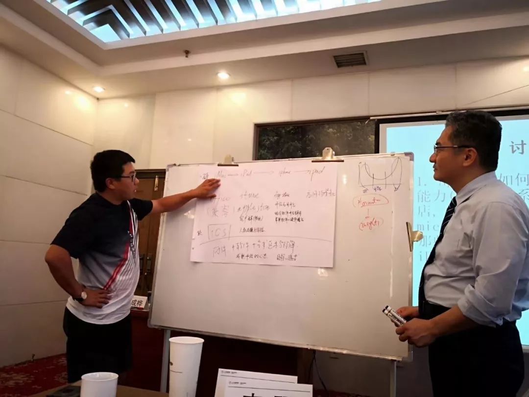 课堂 | 中国人民大学商学院2018中国企业家课程班走进山东侧记_曾成桦