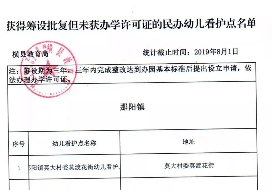 证明学校幼儿园资产使用权 来自搜狐网