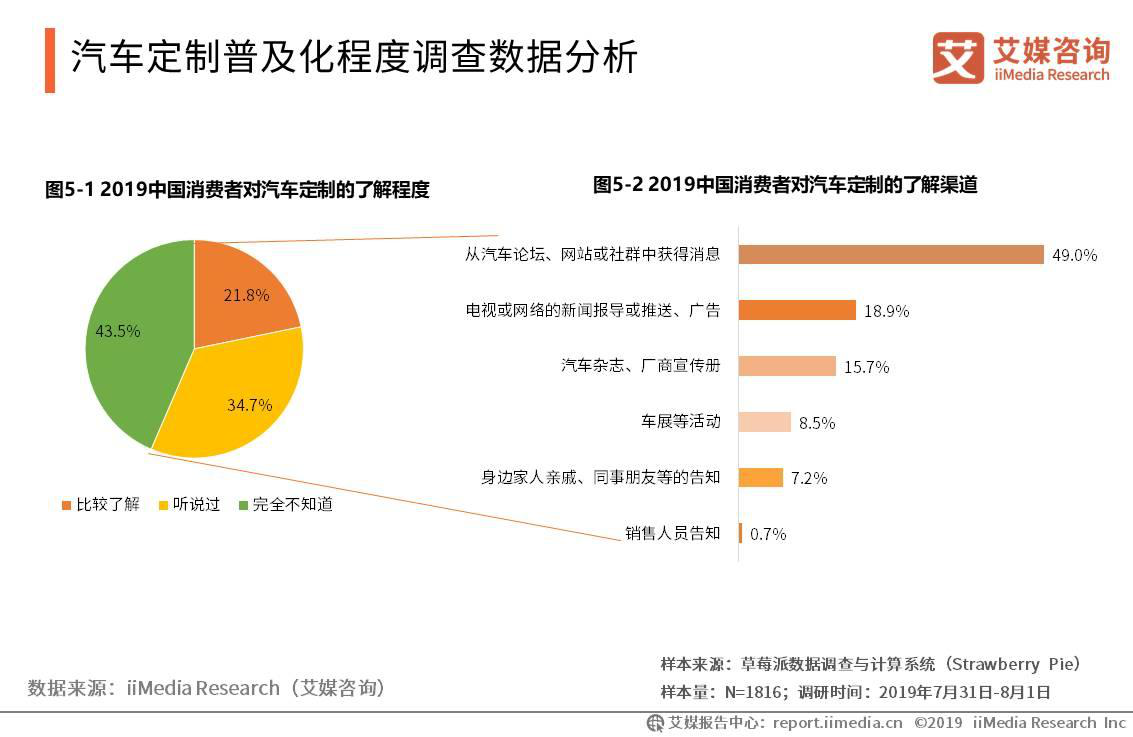 商业计划书咨询：企业在成长路途中的明灯
