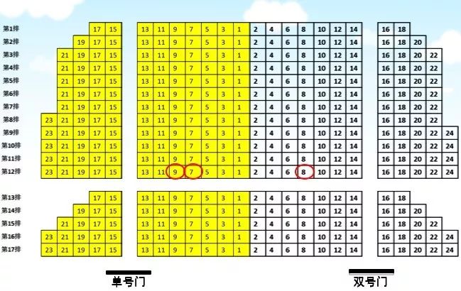 依托经验 多元表征 建构数感_双数