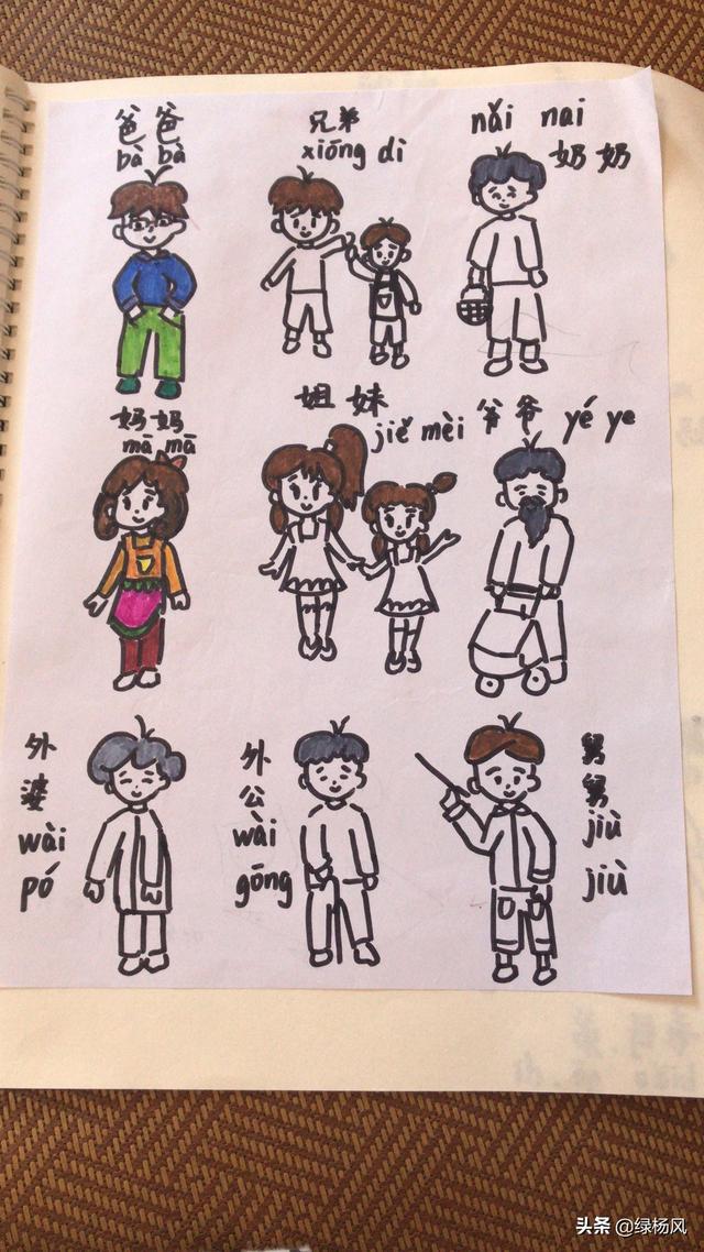 暖心!揚州10歲女孩為奶奶畫