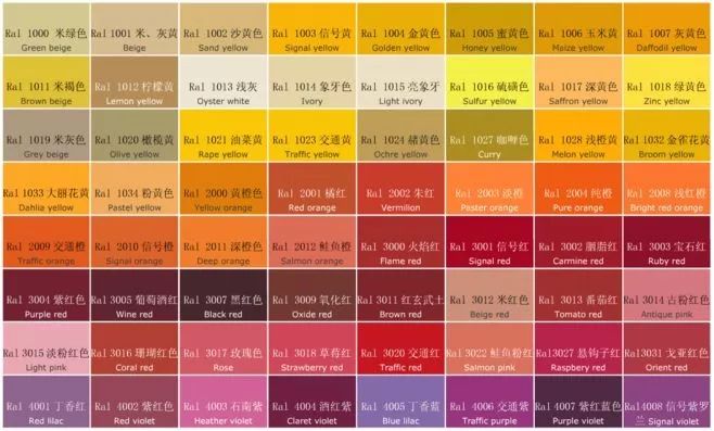 在今年年初,潘通(pantone)色彩研究机构发布了年度颜色——珊瑚橙色