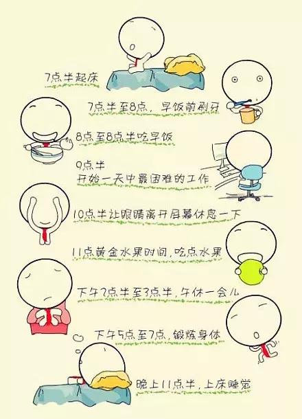 睡眠生物钟——睡不醒和睡不着