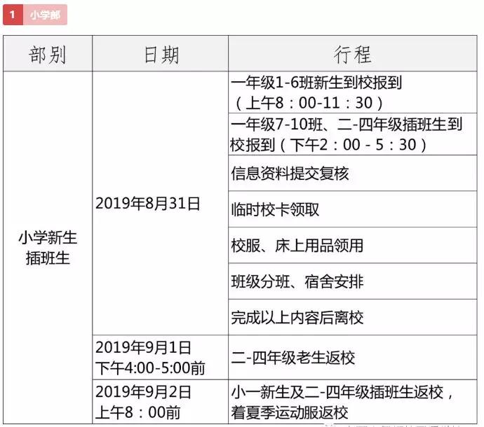 彙總東莞各小學開學時間安排和作息時間表