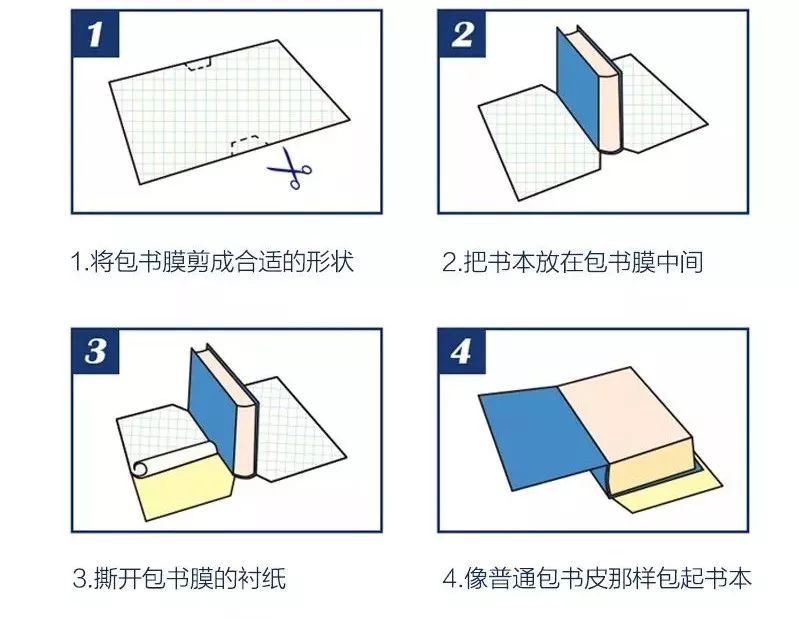 開學最得力包書膜環保無毒才是第一選擇遠離塑化劑遠離危害