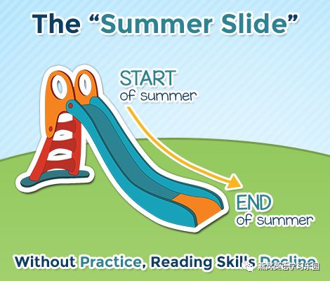 67howtobeatthesummerslide