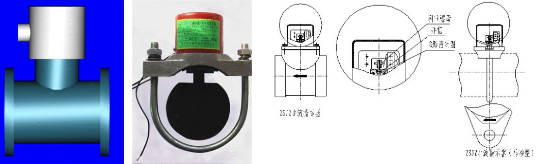 水流指示器:水流指示器是靠管內壓力水流動的推力而動作,從而推動微動