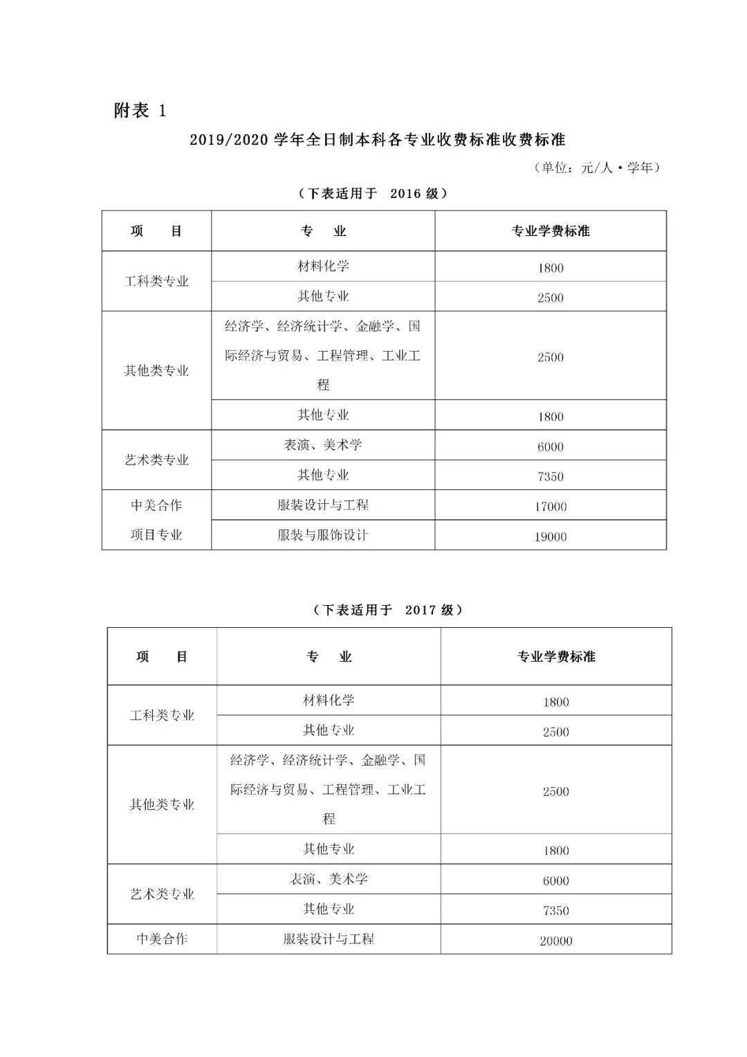 浙江理工大學20192020學年學生繳費須知