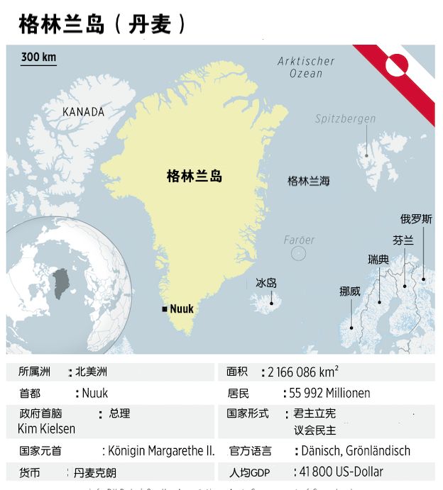 格陵兰岛人口分布图片