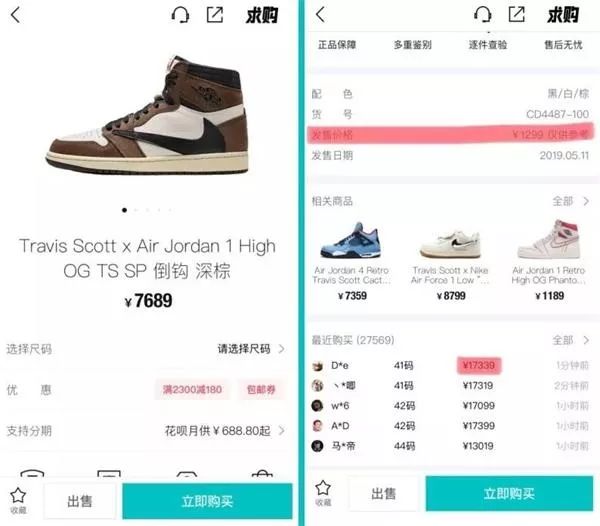 "炒鞋"还有k线图?你能看得懂吗?