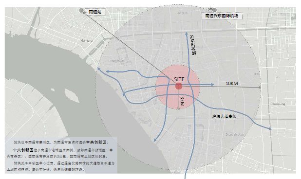免费资料:2018仁恒江苏南通世纪大道项目设计规划方案