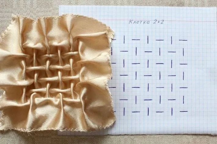 一篇让你学会手工绣缀的超级大干货创意立裁没在怕的