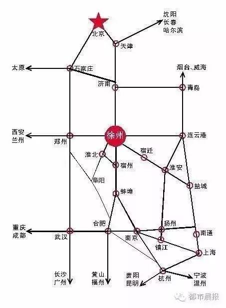 是一條近直線的快速通道,利於進一步提升新亞歐大陸橋的鐵路運輸能力