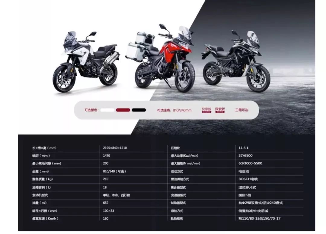 售价45万元之间分高低座版隆鑫650ds官宣发布参数配置