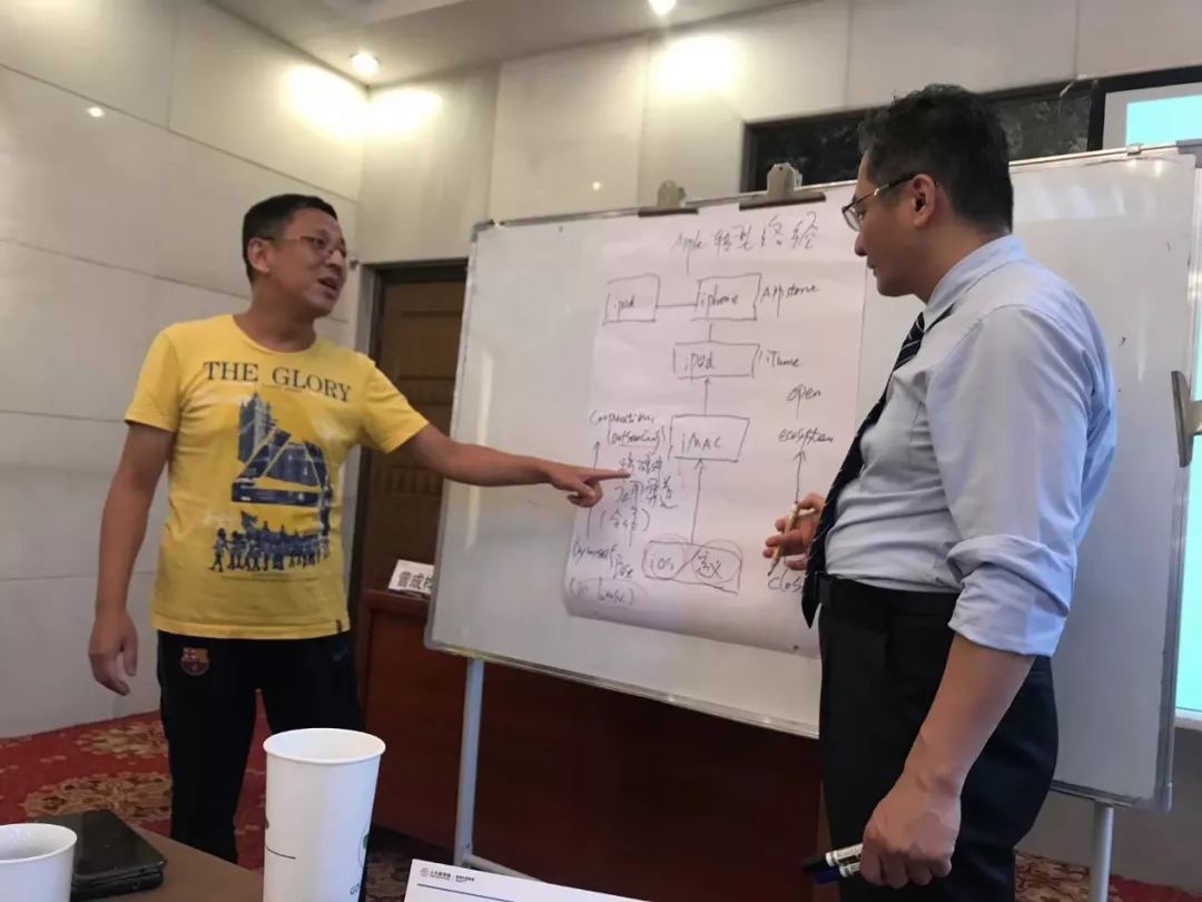 课堂 | 中国人民大学商学院2018中国企业家课程班走进山东侧记_曾成桦