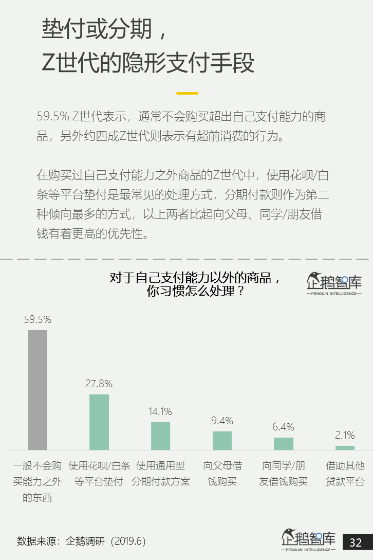 谁在影响26亿年轻人的消费z世代消费力白皮书2019企鹅智库