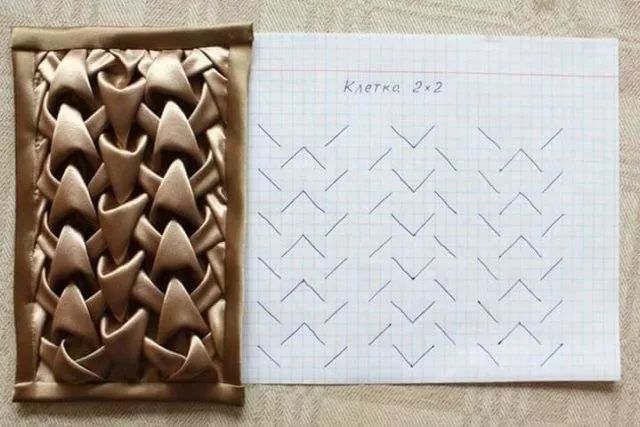 一篇让你学会手工绣缀的超级大干货创意立裁没在怕的