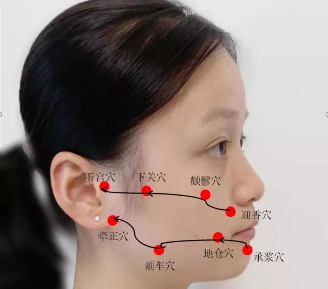 面瘫面部按摩八步图片