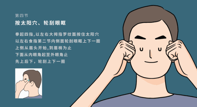 在电脑旁放一盆绿色植物,或每隔一段时间,闭上眼睛做眼保健操,如果找