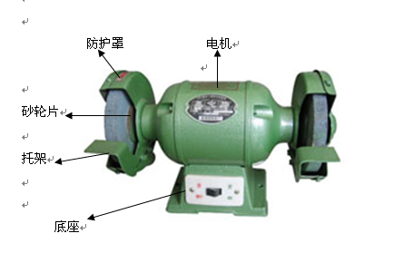 砂輪防護罩和托架要有足夠的強度,防止碎片飛出.