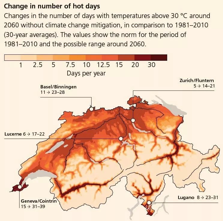 应对气候变化风险,瑞士是这么做的