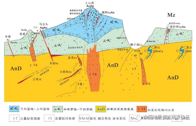 日本金银矿分布图图片