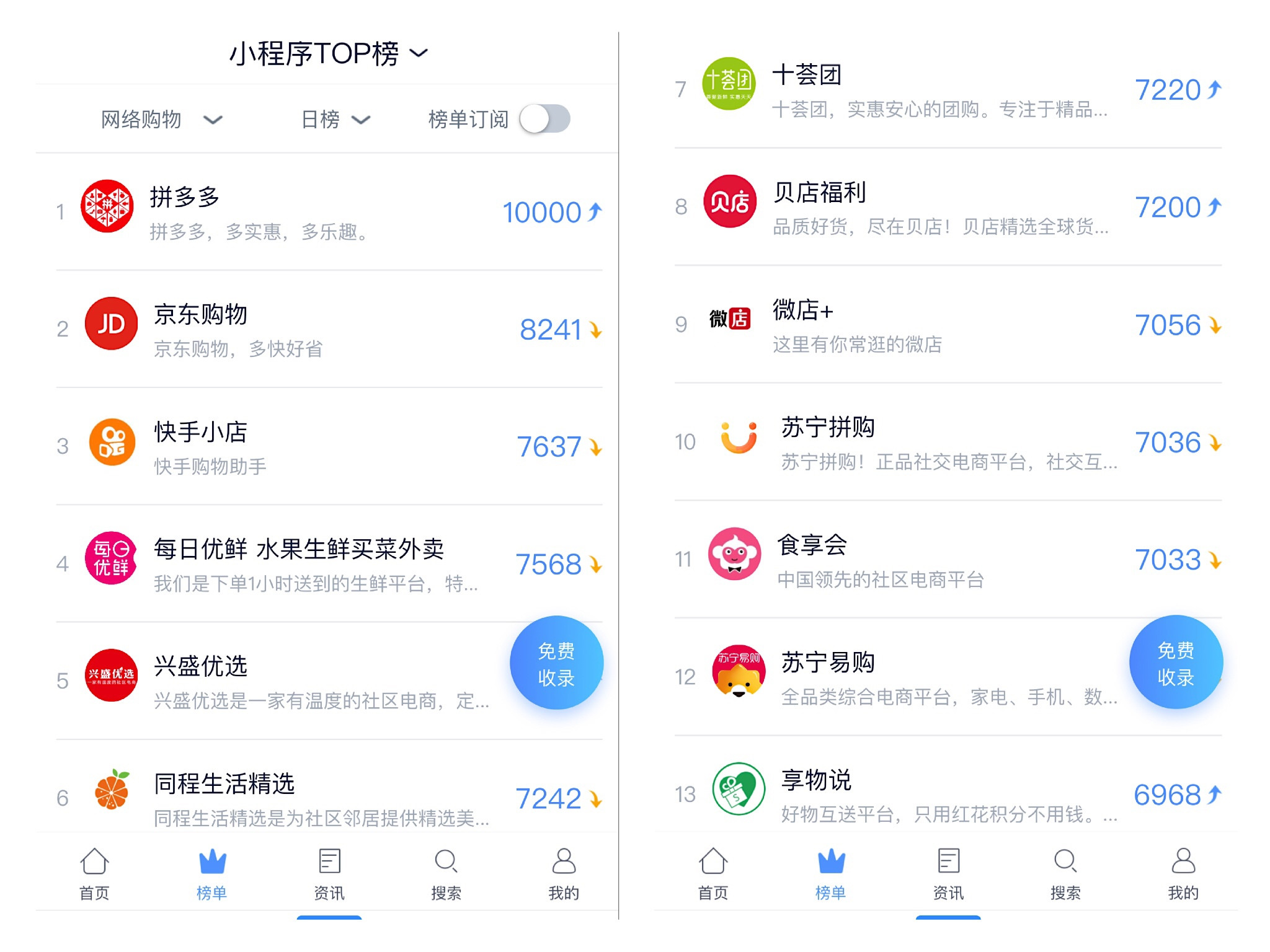 兰州小程序开发