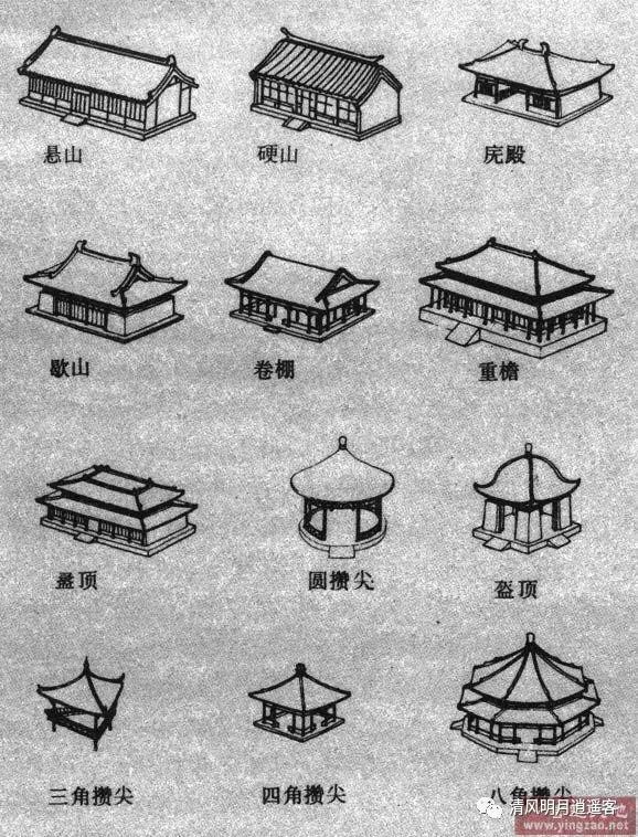 故宫屋檐结构图片
