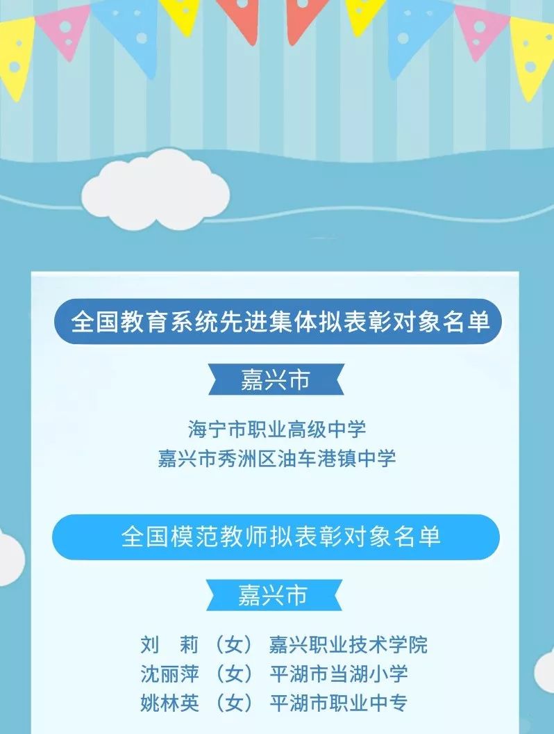 《教育部办公厅关于做好2019年全国优秀教师和全国优秀教育工作者评选