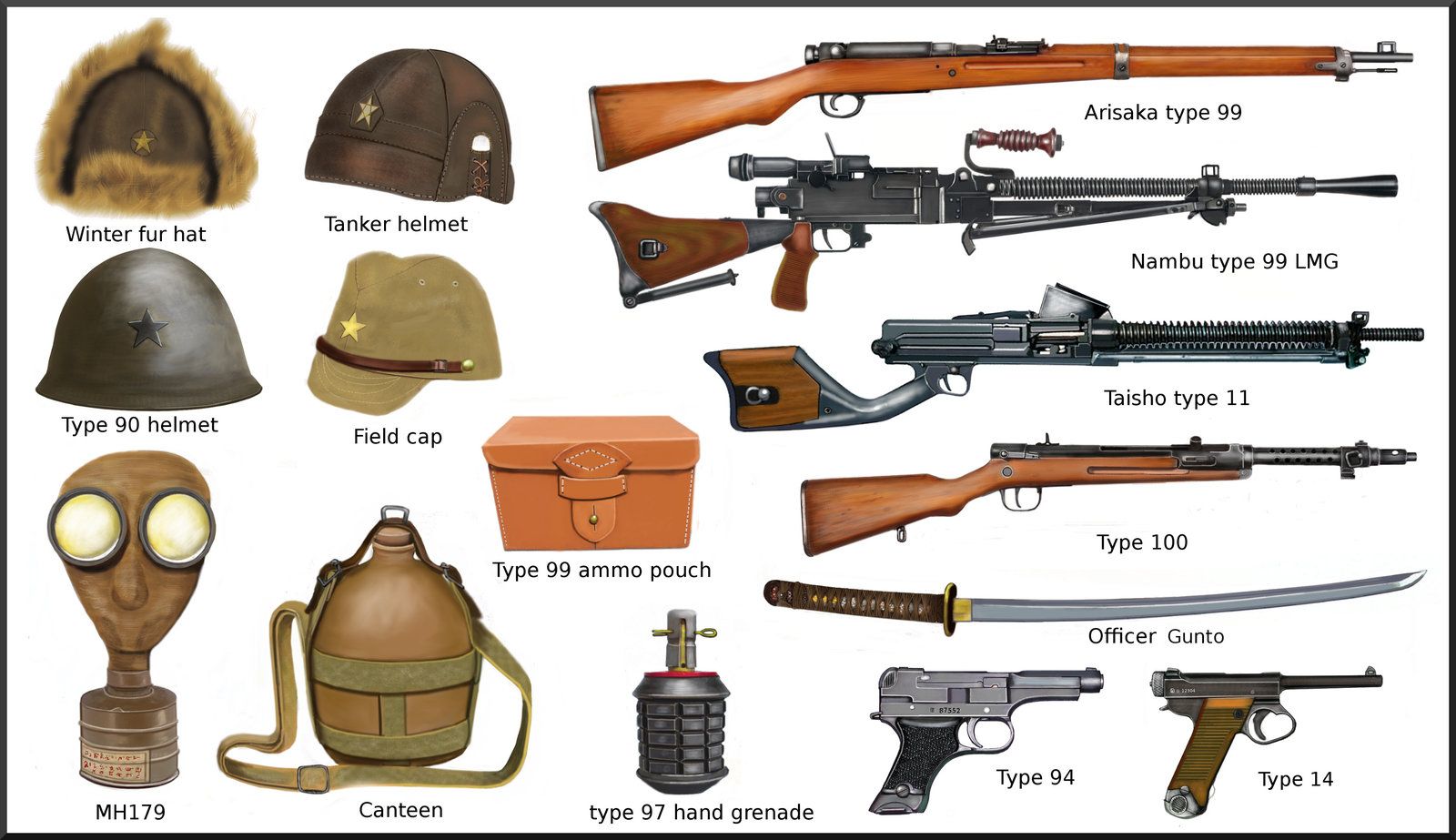 简评日军二战时期的陆军枪械除了步枪其他都是渣