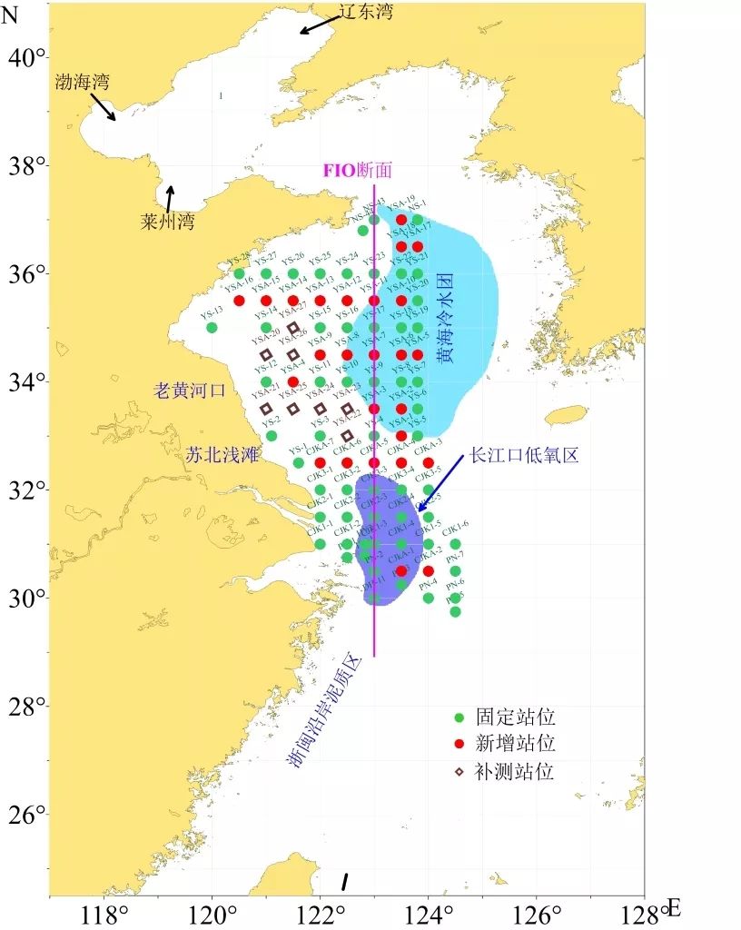 2019年度中国近海综合开放航次