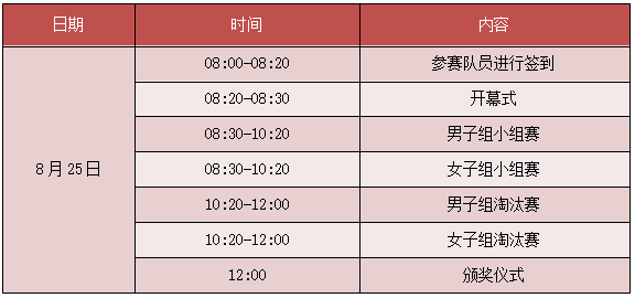 2019年静安体育周周赛乒乓球比赛预选赛(三)即将打响!