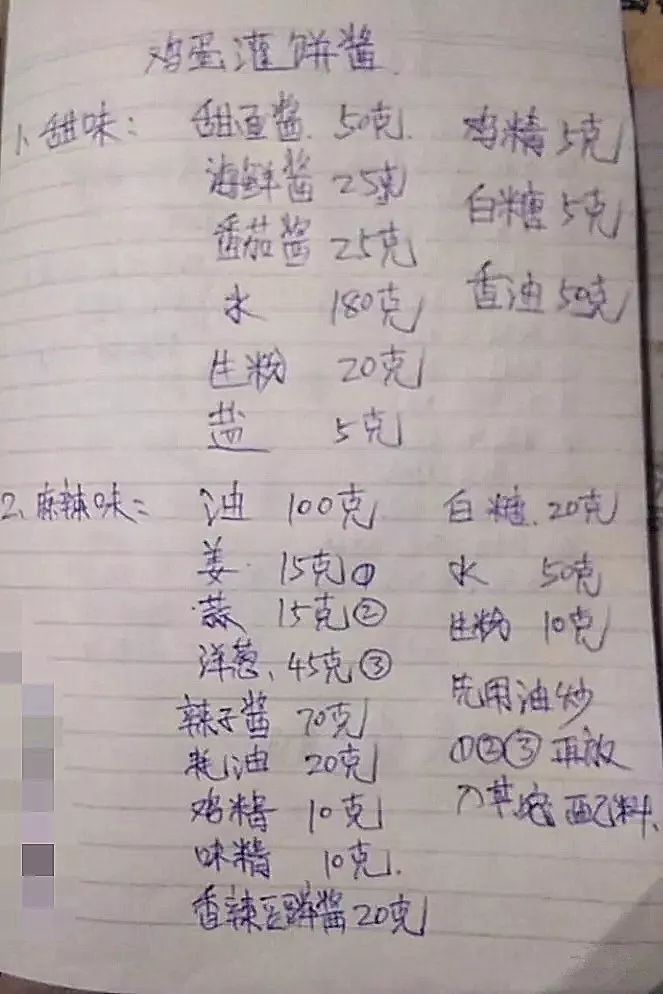 手写菜谱41道（手写菜谱格式怎么写个性） 手写菜谱41道（手写菜谱格式怎么写个性）《手写菜谱制作方法》 菜谱资讯