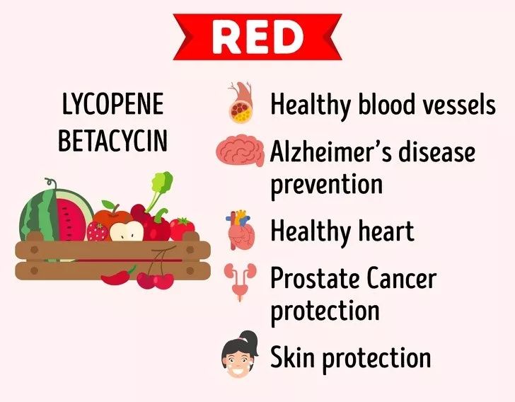 明星推崇的彩虹饮食法2个月瘦28斤