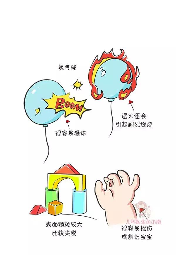 这些危险玩具你家有没有快对照看看有一个扔一个