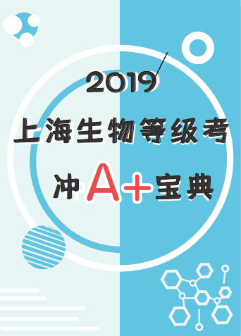 等級考中地理獲得a 人數為25人,a的人數為39人,a及a 率為39%生物獲得a