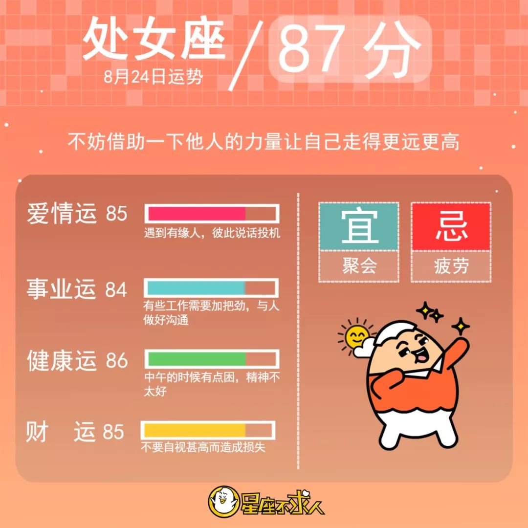 21年3月24日星座运势(2021年3月24号十二生肖运势)